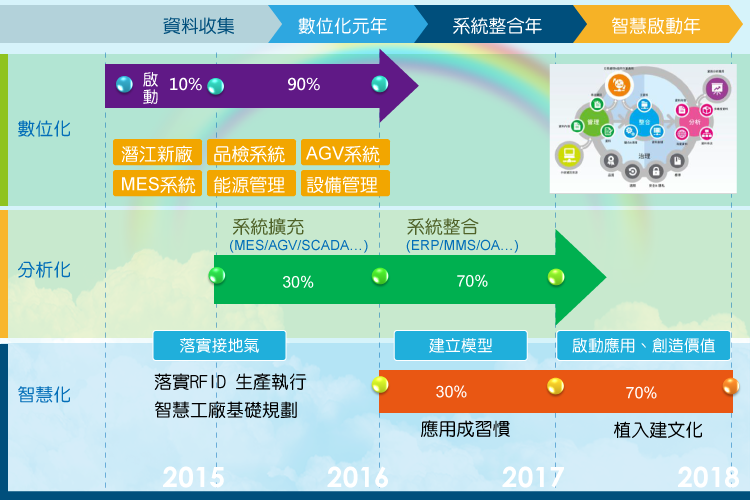 湖北菲利华